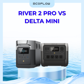 Lịch Sử Hình Thành Và Phát Triển Của Thương Hiệu Ecoflow